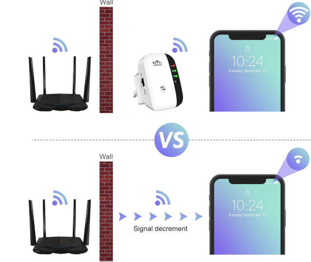 REPETIDOR WIFI 300 MBPS | AMPLIFICADOR DE SEÑAL