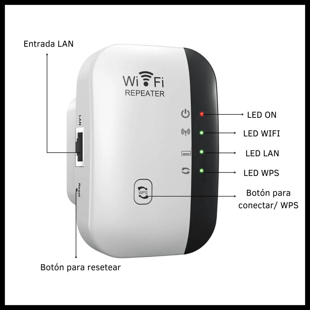 REPETIDOR WIFI 300 MBPS | AMPLIFICADOR DE SEÑAL