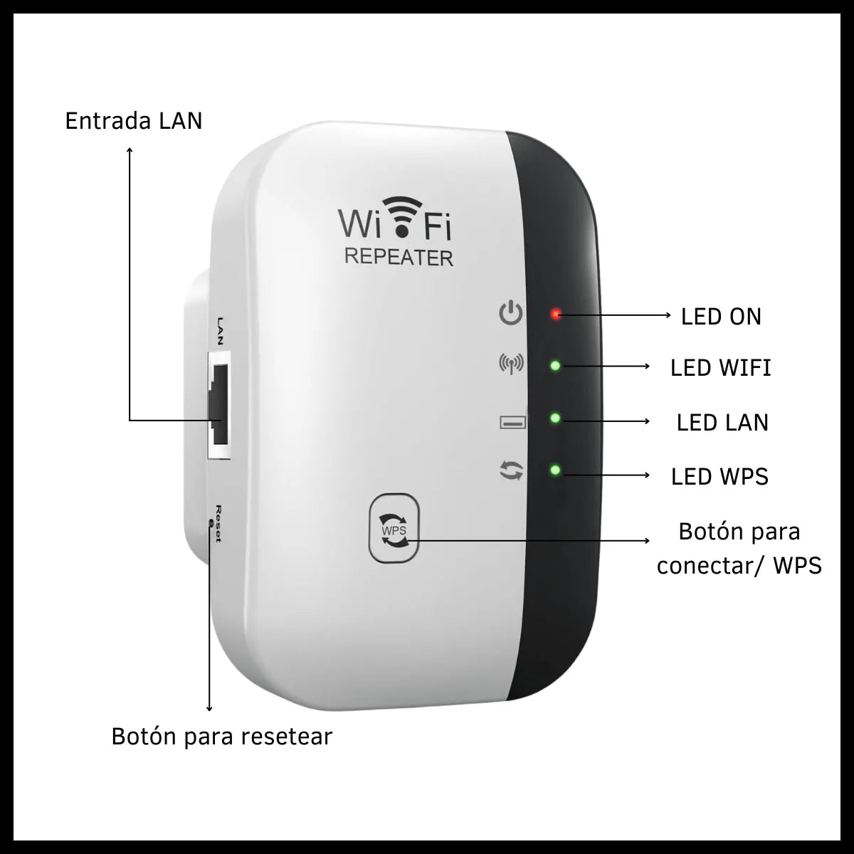REPETIDOR WIFI 300 MBPS | AMPLIFICADOR DE SEÑAL